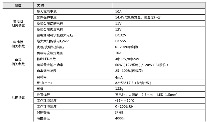 太陽能路燈控制器_5A 鉛酸膠體型通用防水單路控制器參數