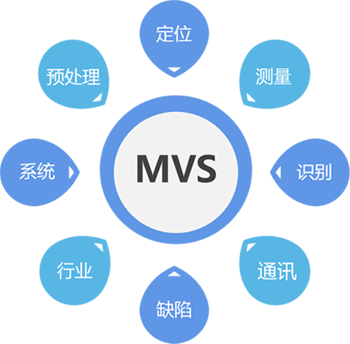 MVSҕ�Xܛ��
